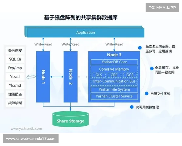 现阶段多部门共享实时战报数据库 显著提升了赛事组织的新闻官响应速度